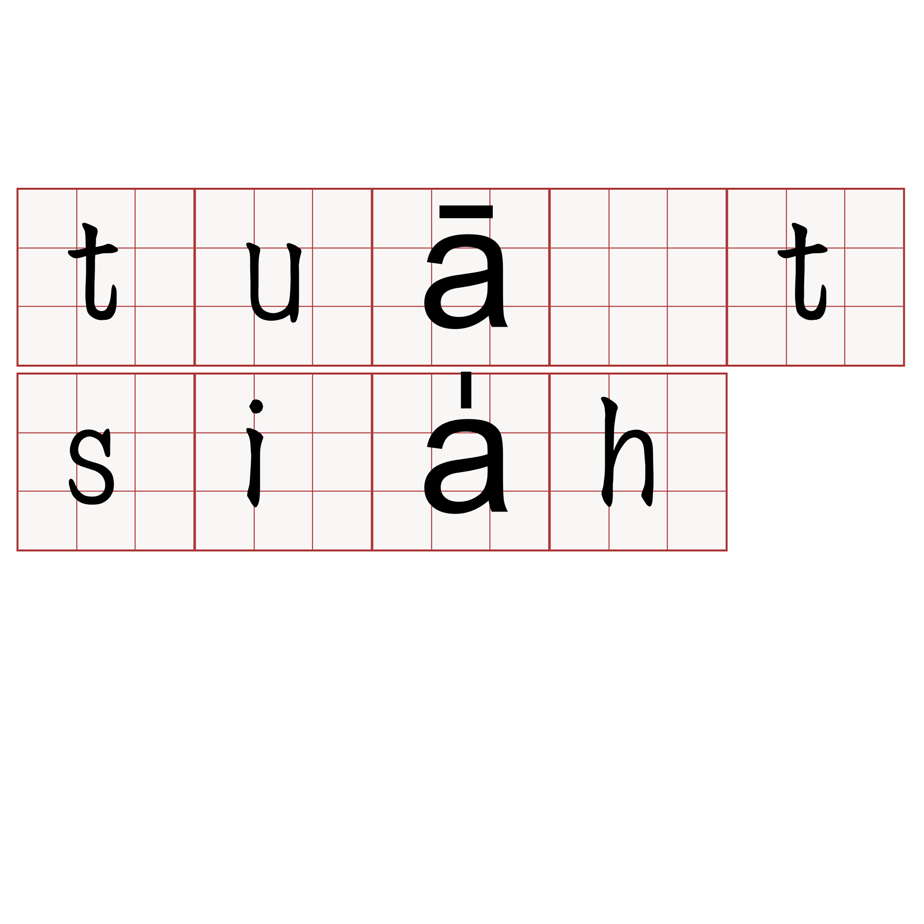 tuā tsia̍h